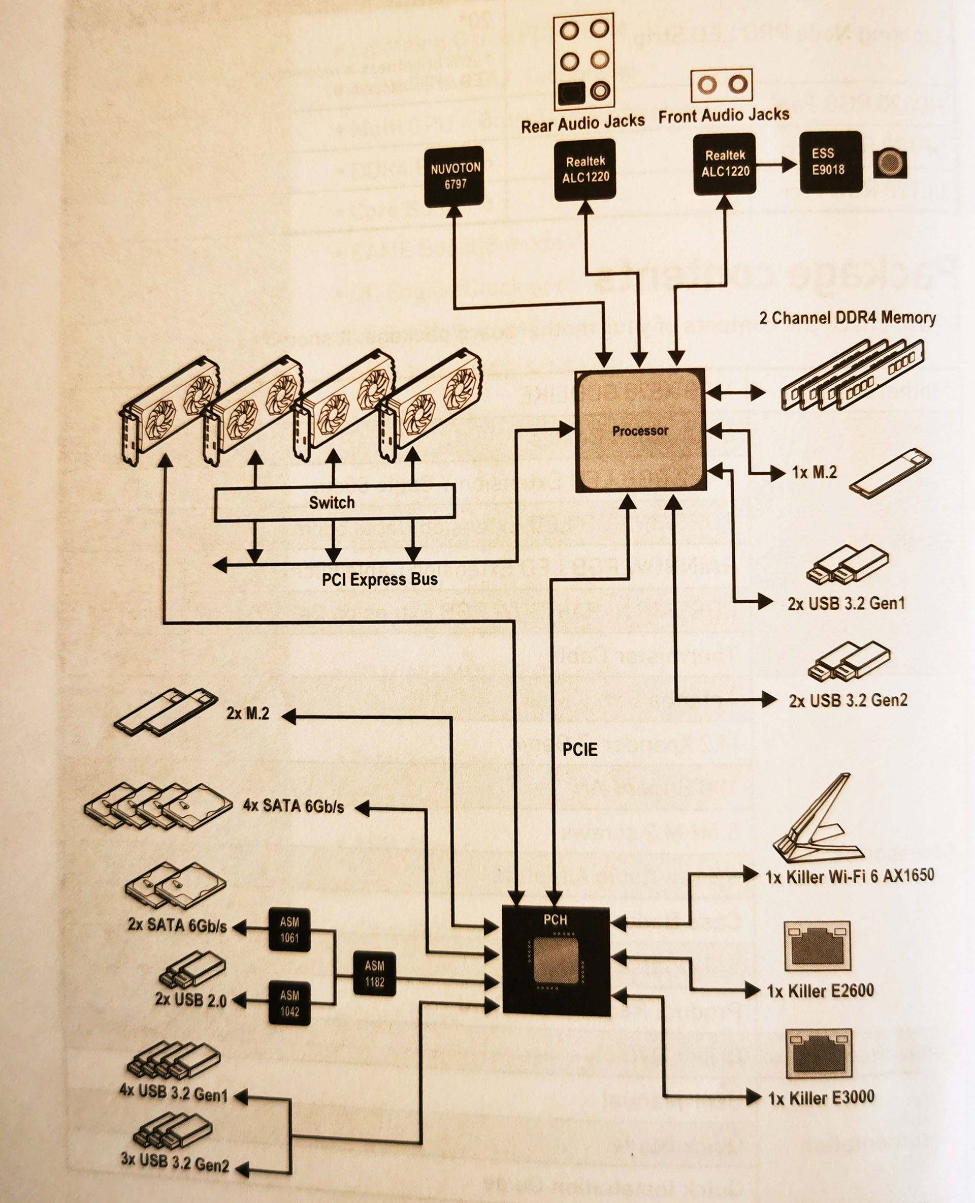 Usb killer схема